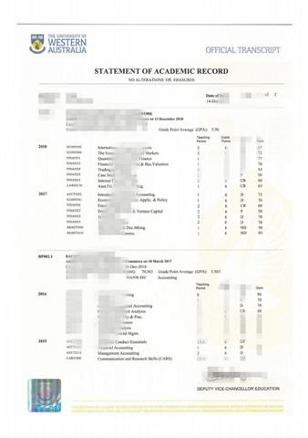 乌赫塔国立技术大学证书成绩单